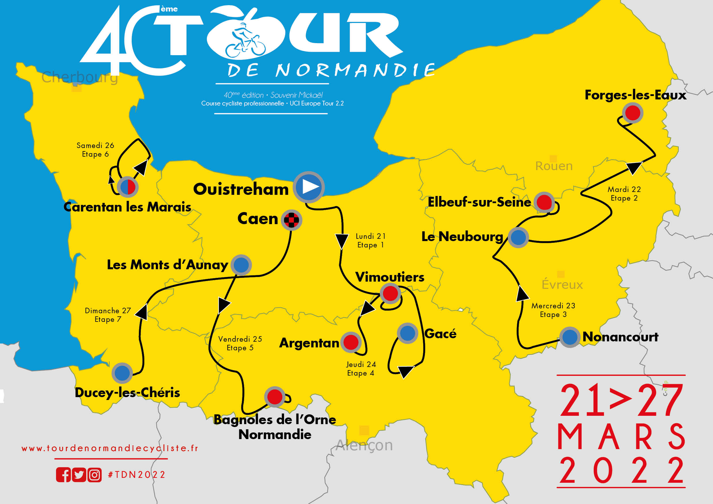 Les Maîtres Laitiers Du Cotentin à La 40ème édition Du Tour De Normandie Avec Sa Marque Campagne 